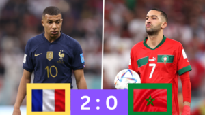 FIFA World Cup 2022: France Outclass Morocco 2-0 to Reach in Final