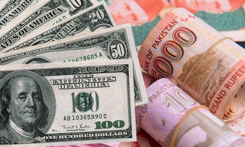 Pak, Rupee, Gains, Slightly, US, Dollar, interbank, international, market, euro, pound, riyal,