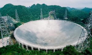China, telescope, study, universe, physics, stars, times, Radio,