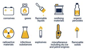 Goods, Air Stuff, JEDDAH, King Abdulaziz International Airport, Jeddah, authorities