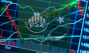 PSX Turns Bullish, Gains 122 Points to Settle at 75,206.77
