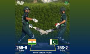 Pakistan Thrash India by 8 Wickets in U-19 Asia Cup