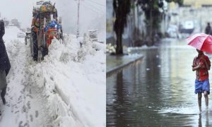 Rain, PMD, Rainfall, Snowfall, Pakistan