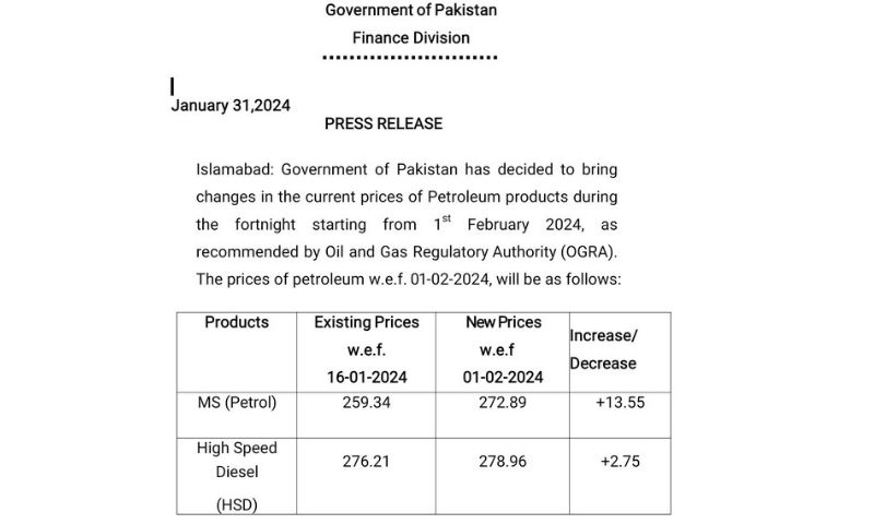 Petrol, Price, PSO, Pakistan,
