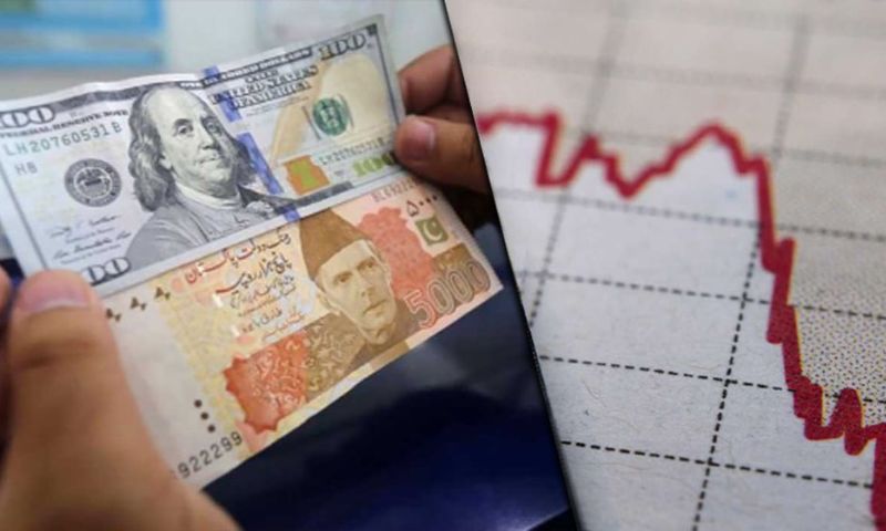 Pakistani Rupee, US, Dollar, SBP, local, currency, IMF, Standby-By Agreement, China