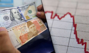 Pakistani Rupee Slightly Down for Second Consecutive Day Against US Dollar