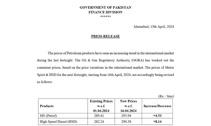 Pakistan, Petrol, Price, PSO,
