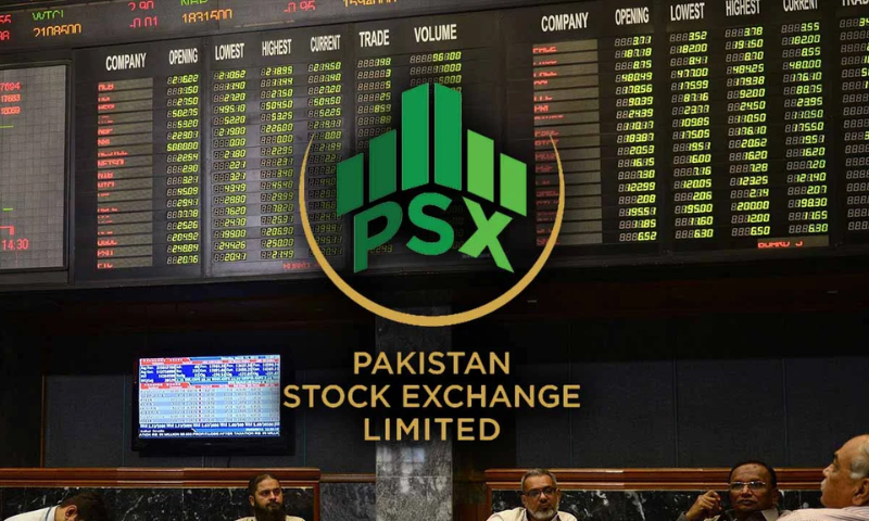 PSX, Pakistan Stock Exchange, PSX, Bullish, Trend, Bearish, 100-index, Pakistan