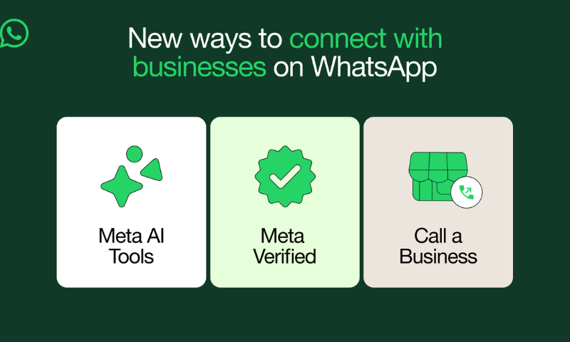 How Can New AI Features for WhatsApp Business Help Users