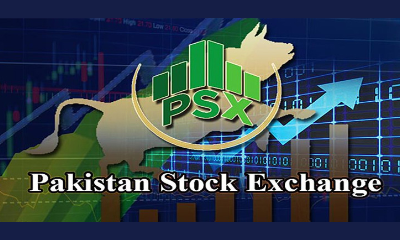 100-Index, Pakistan Stock Exchange, PSX Trend,