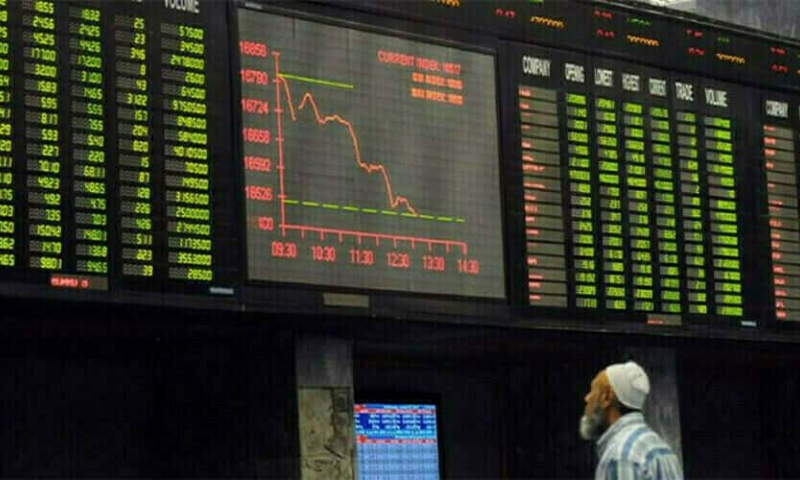 Pakistan Stock Exchange Stays Bearish Losses 108 Points on Friday 1