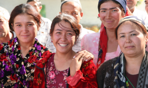 Gender, Uzbekistan, Human rights, Constitution