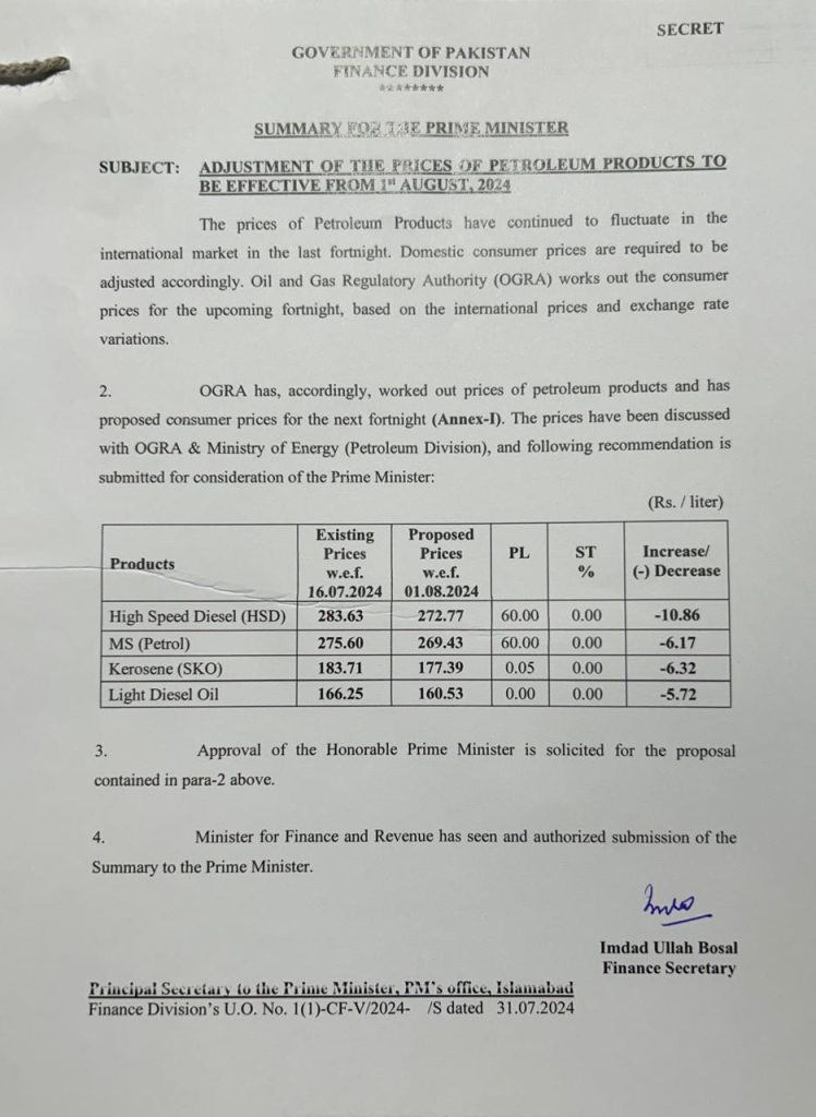 Pakistan, Petrol Prices, Government, Diesel, High-Speed Diesel, Prime Minister, Shehbaz Sharif, Oil, Global market