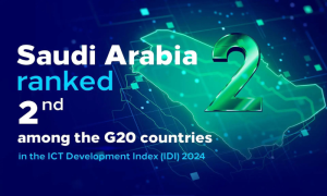 United Nations, Saudi Arabia, MENA, G20, ICT, Kingdom, CST,