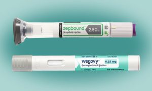 Zepbound, Weight Loss, Ozempic, Wegovy, Diabetes, Tirzepatide, Medication, Researchers, Study