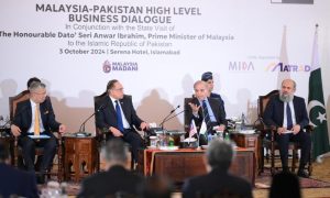 Anwar Ibrahim, Cooperation, Economy, Investment, Malaysia, Pakistan, Shehbaz Sharif, Trade, Prime Minister