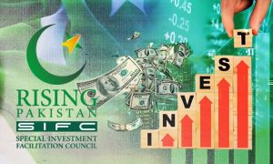 Pakistan’s economy, China, Special Investment Facilitation Council, SIFC, CPEC,