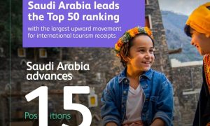 Saudi Arabia, Middle East, UN World Tourism Organization, UN,